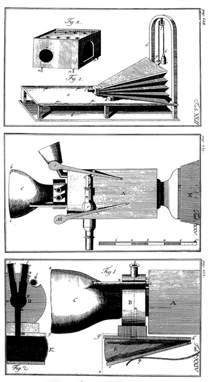 Wolfgang von Kempelen's Sprechende Maschine (1791)